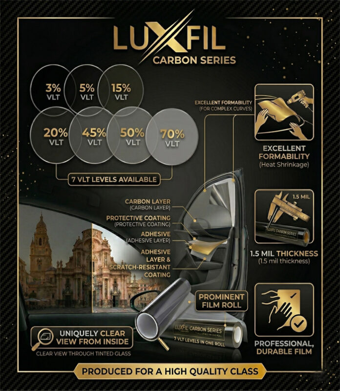 Luxfil Carbon Window Film - Сравнение на светлопропускливост